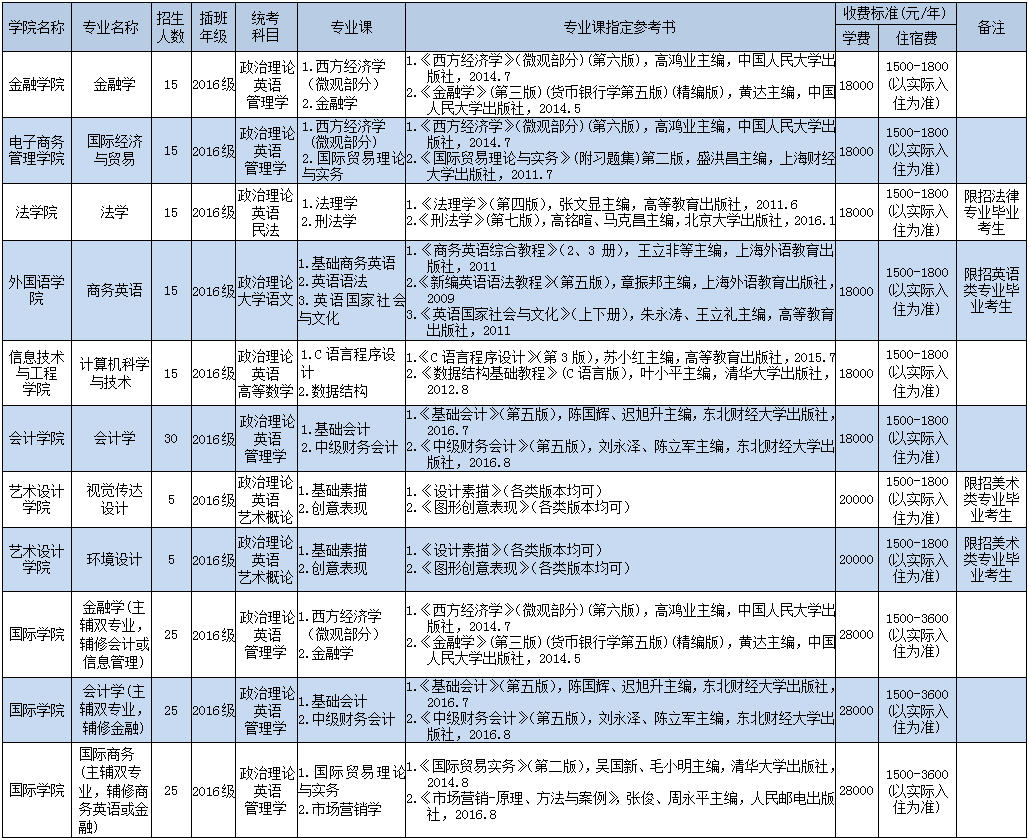 广州商学院.jpg